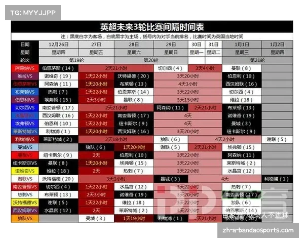 2019英超赛程全解析 最新比赛时间和安排一览 2019英超赛程全解析 最新比赛时间和安排一览
